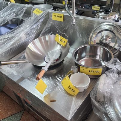 Kitchenware Market Image