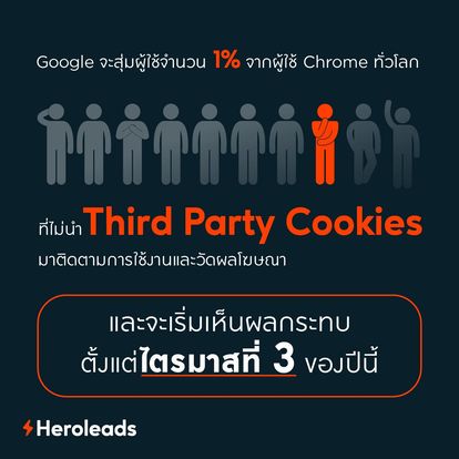 Hero Leads Thailand Image