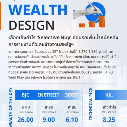 Yuanta Securities Thailand Image