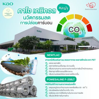 Kao Chemicals TH Image